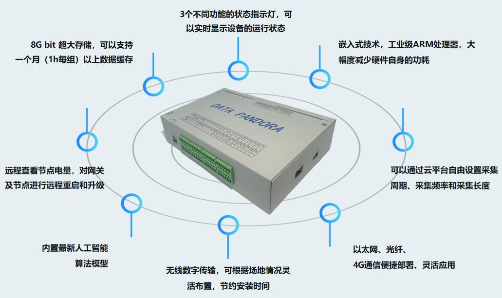 亚洲·bwin必赢国际-www.437ccm.com