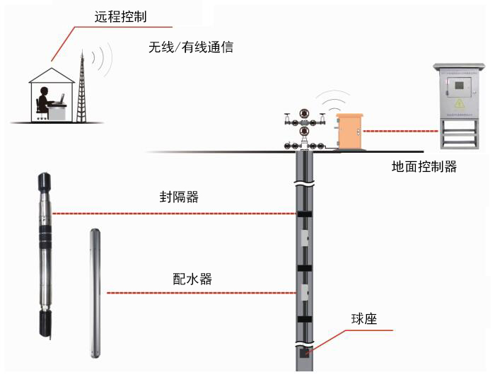 亚洲·bwin必赢国际-www.437ccm.com